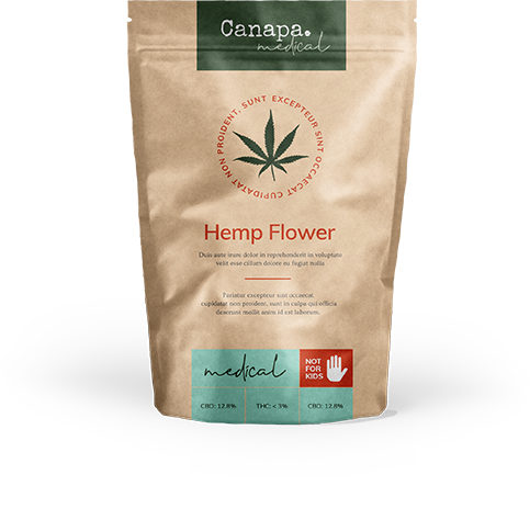 Hemp Products – GreenGrow